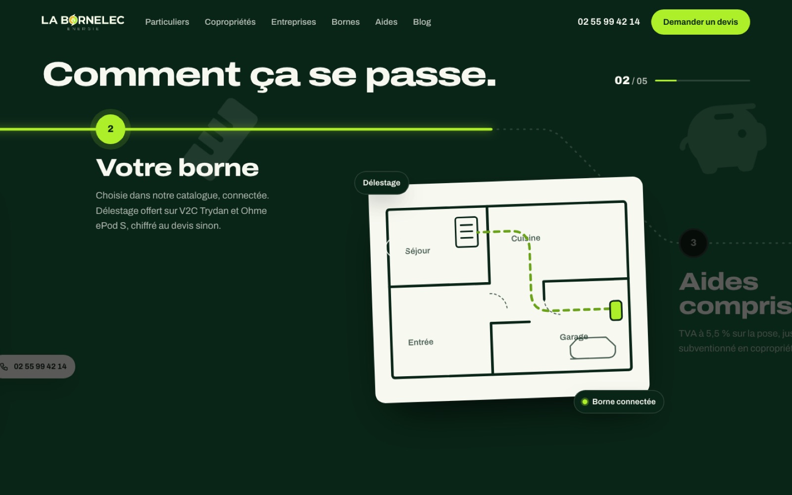 Le parcours en cinq étapes du site Labornelec