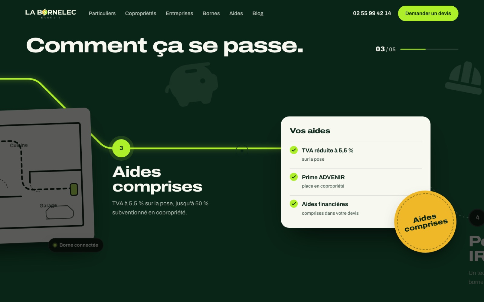 Les aides comprises, sur le site Labornelec